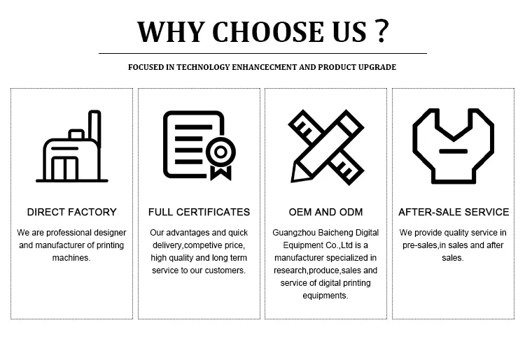 Manufacturing Excellence
