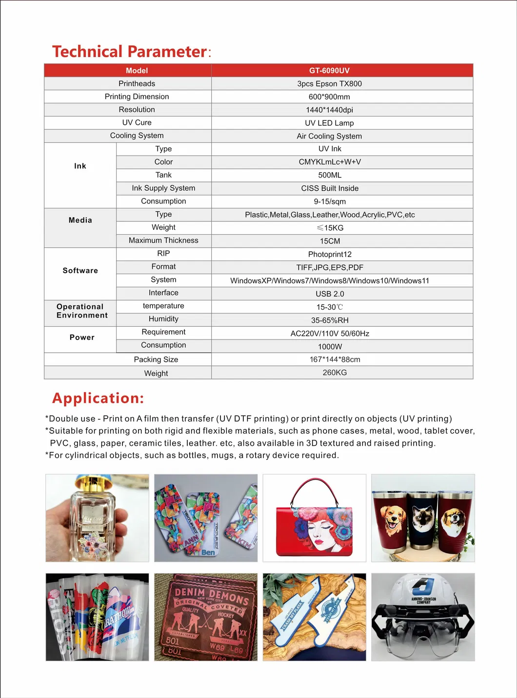 UV Printing Technology