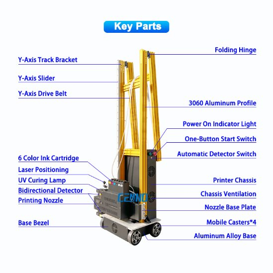 3D UV Industrial Metal Panel Digital Wall Printer
