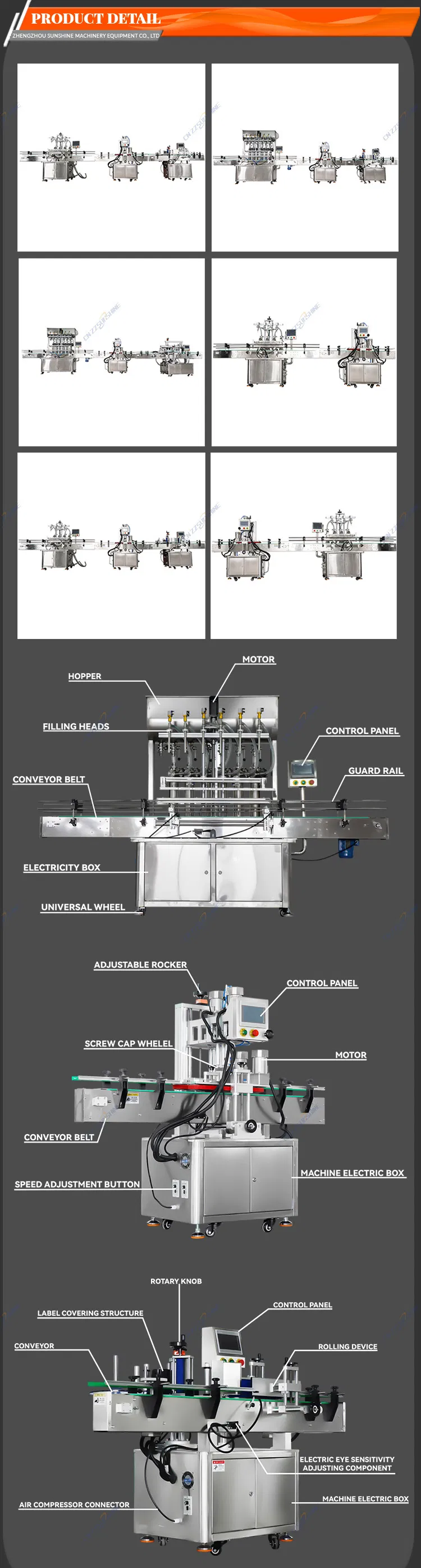 Detailed View of Packaging Machine