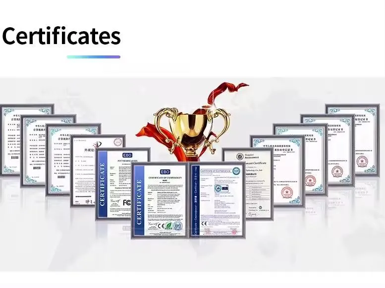 Certifications