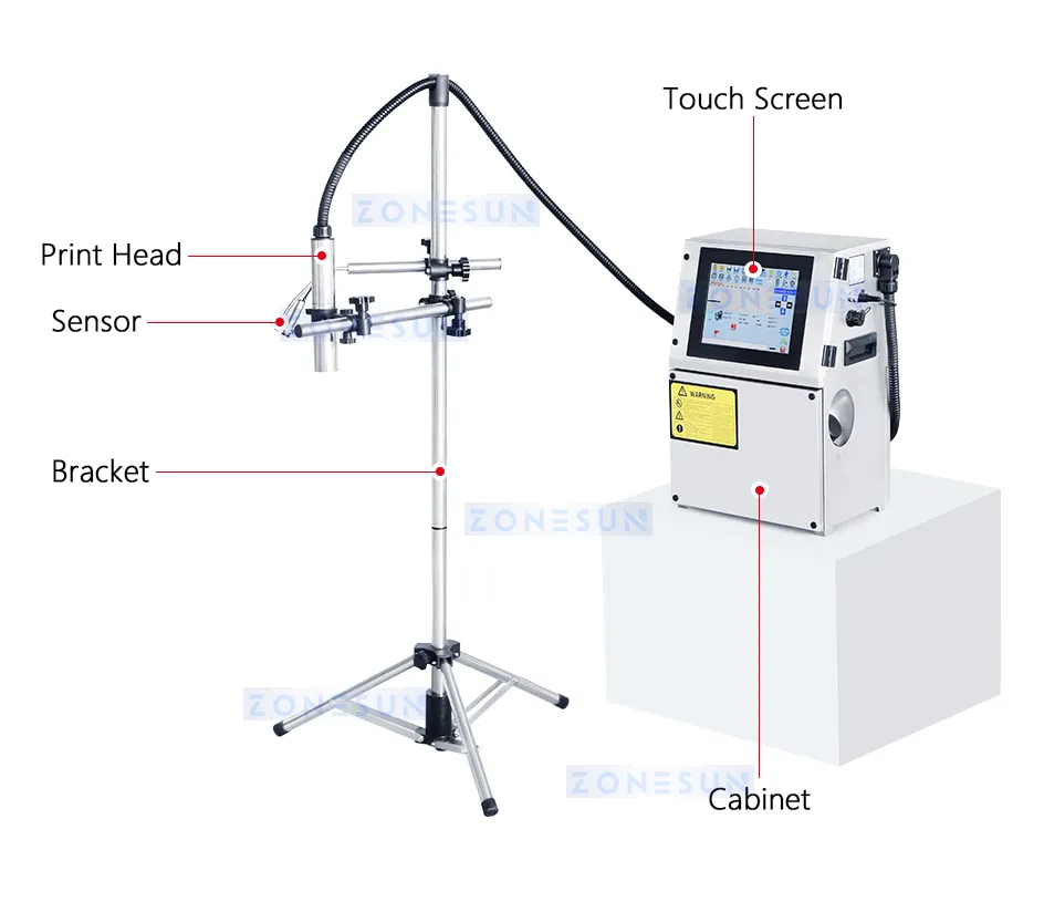 Inkjet Printer Detail 4