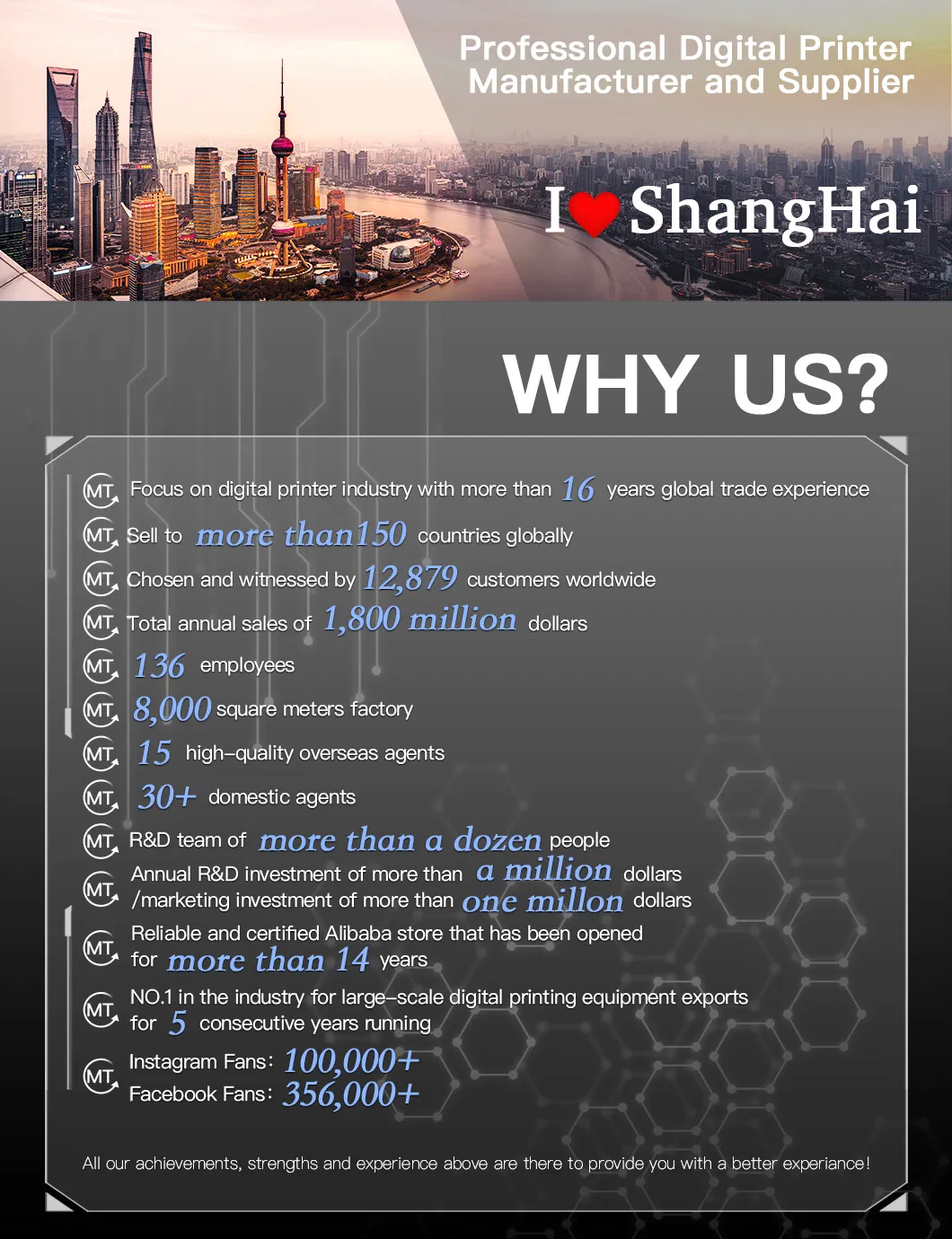 UV Hybrid Printer Display 2