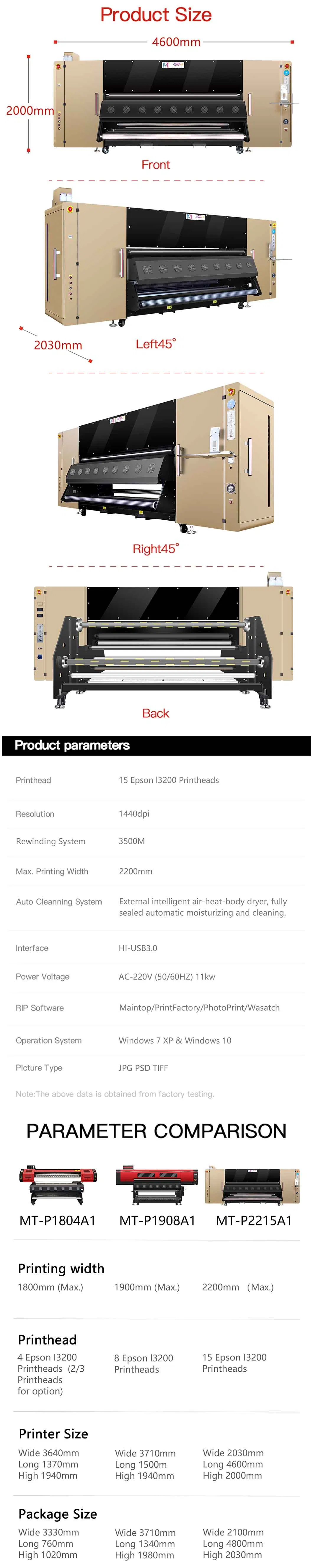 Printhead Technology