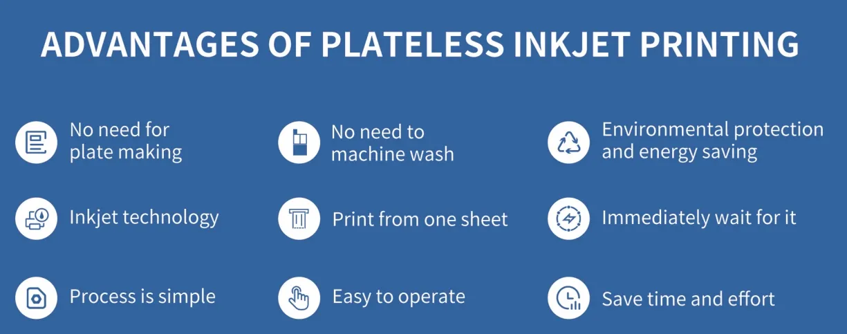 Printer Advantages