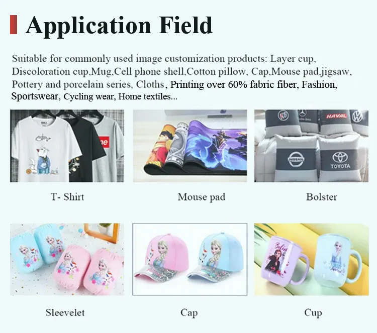 Sublimation Ink Applications