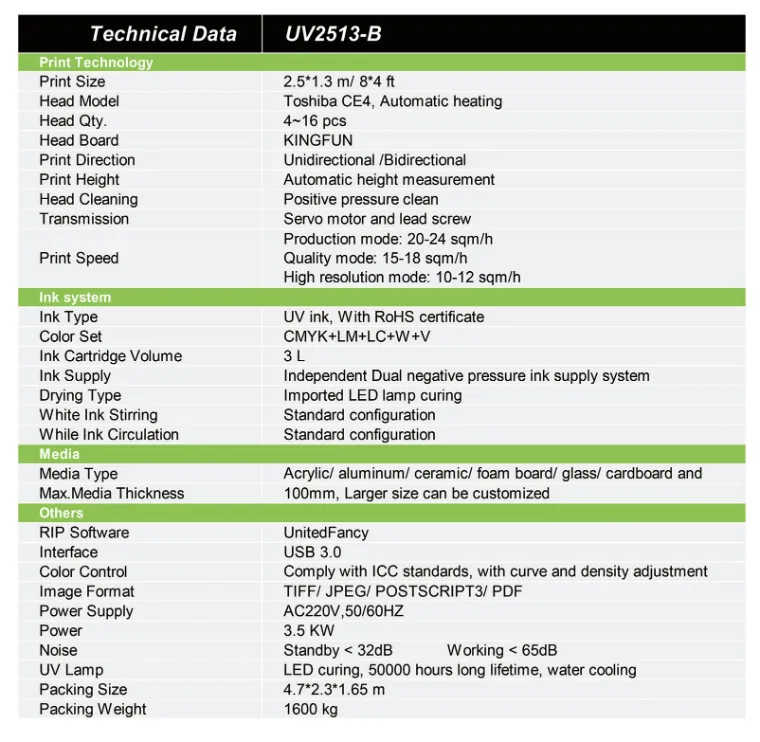 Digital Flatbed Inkjet Printer 2513 Details