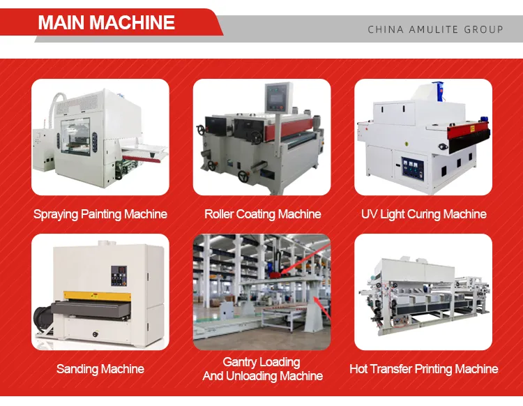 Coating Machine Features