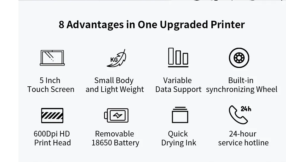 Printing Performance