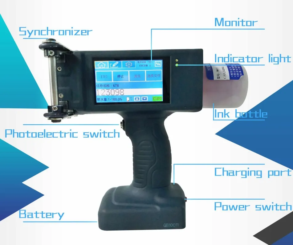Large Character Printer 1