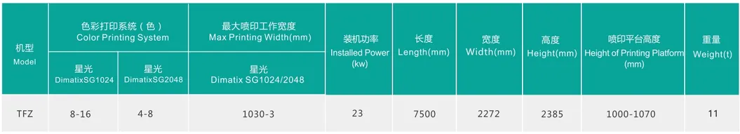 Printing System Banner