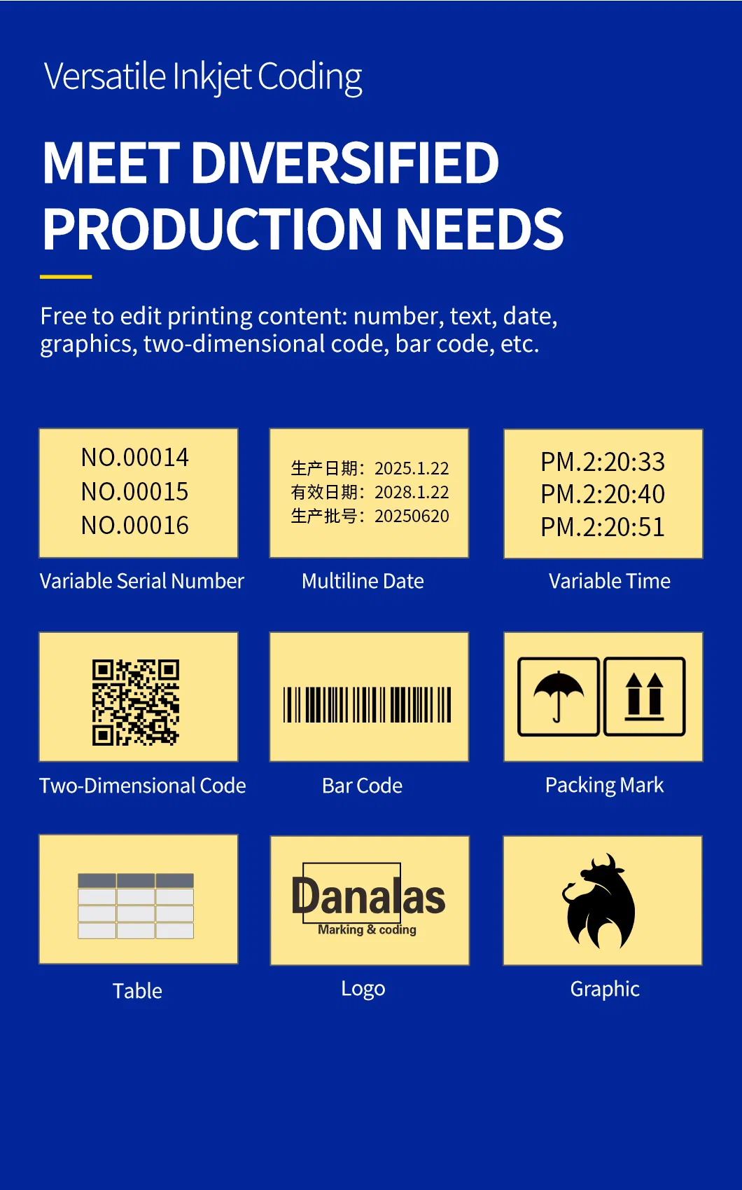 Software Management System