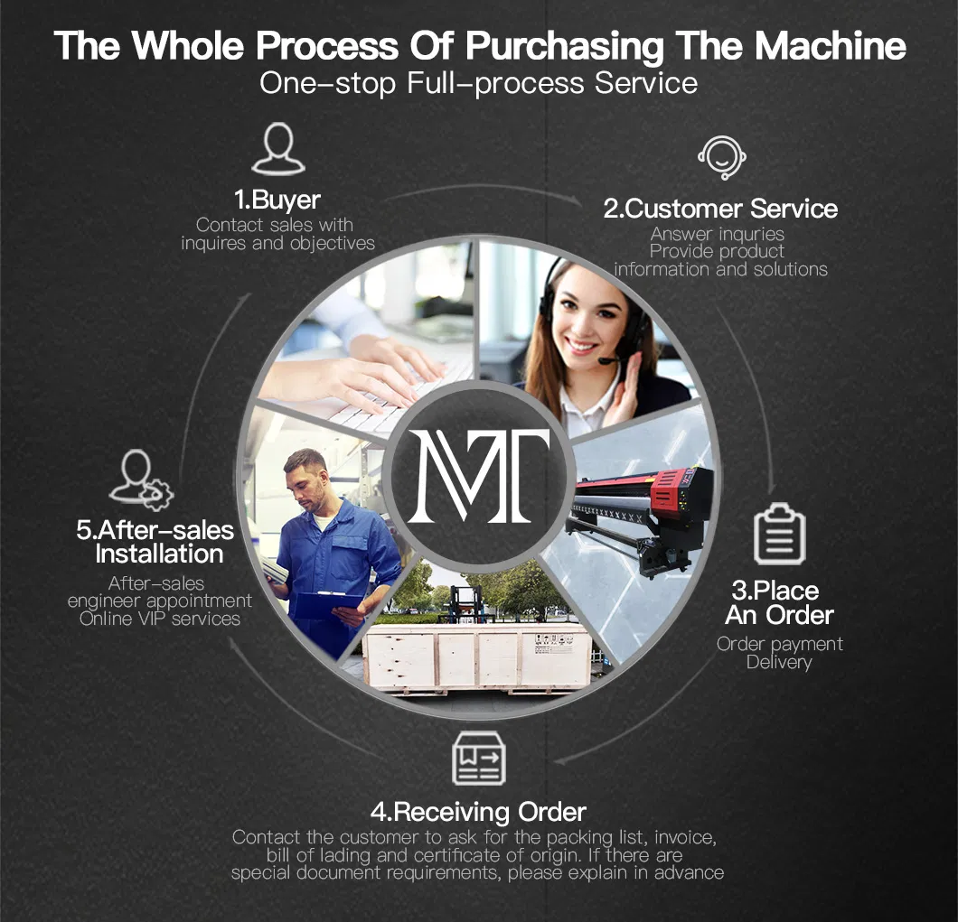 Sublimation Printer View 9