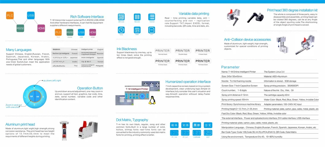 Inkjet Printer Detail
