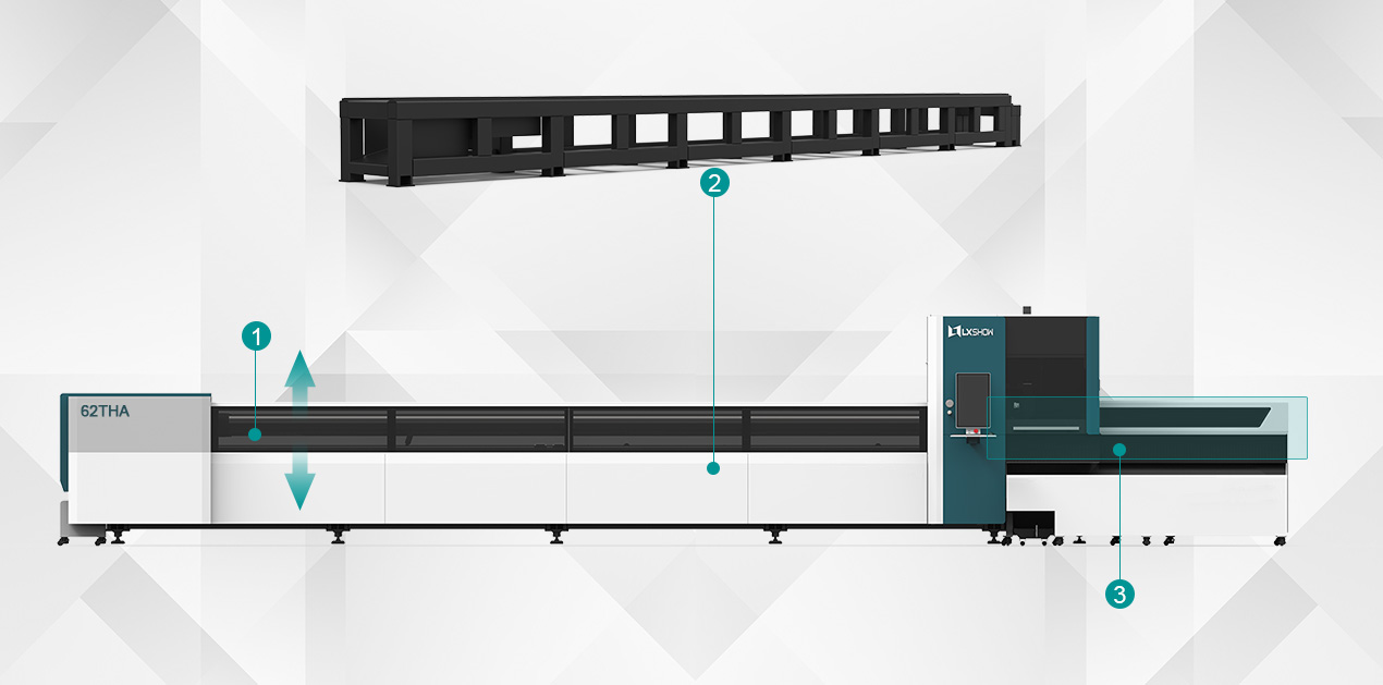 Safety Enclosure