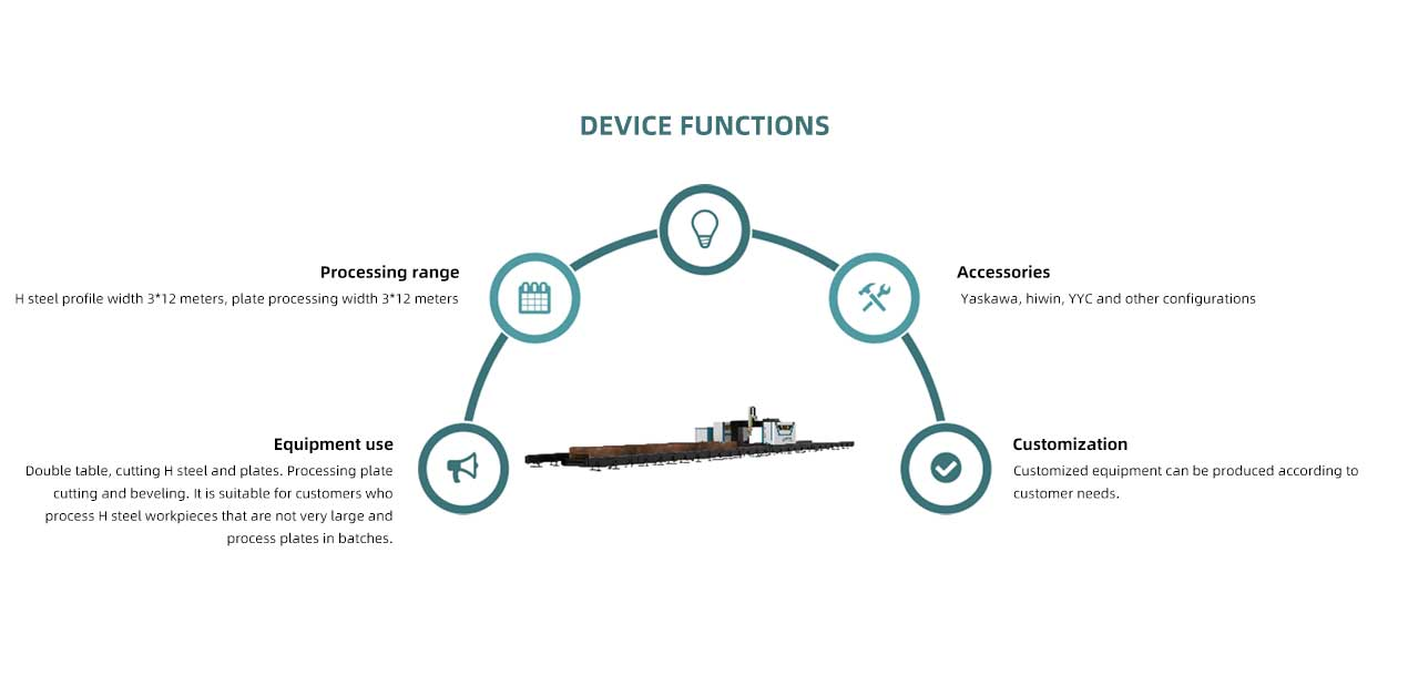 Laser cutting machine specifications detail diagram