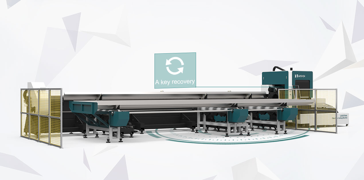 Servo Motor System