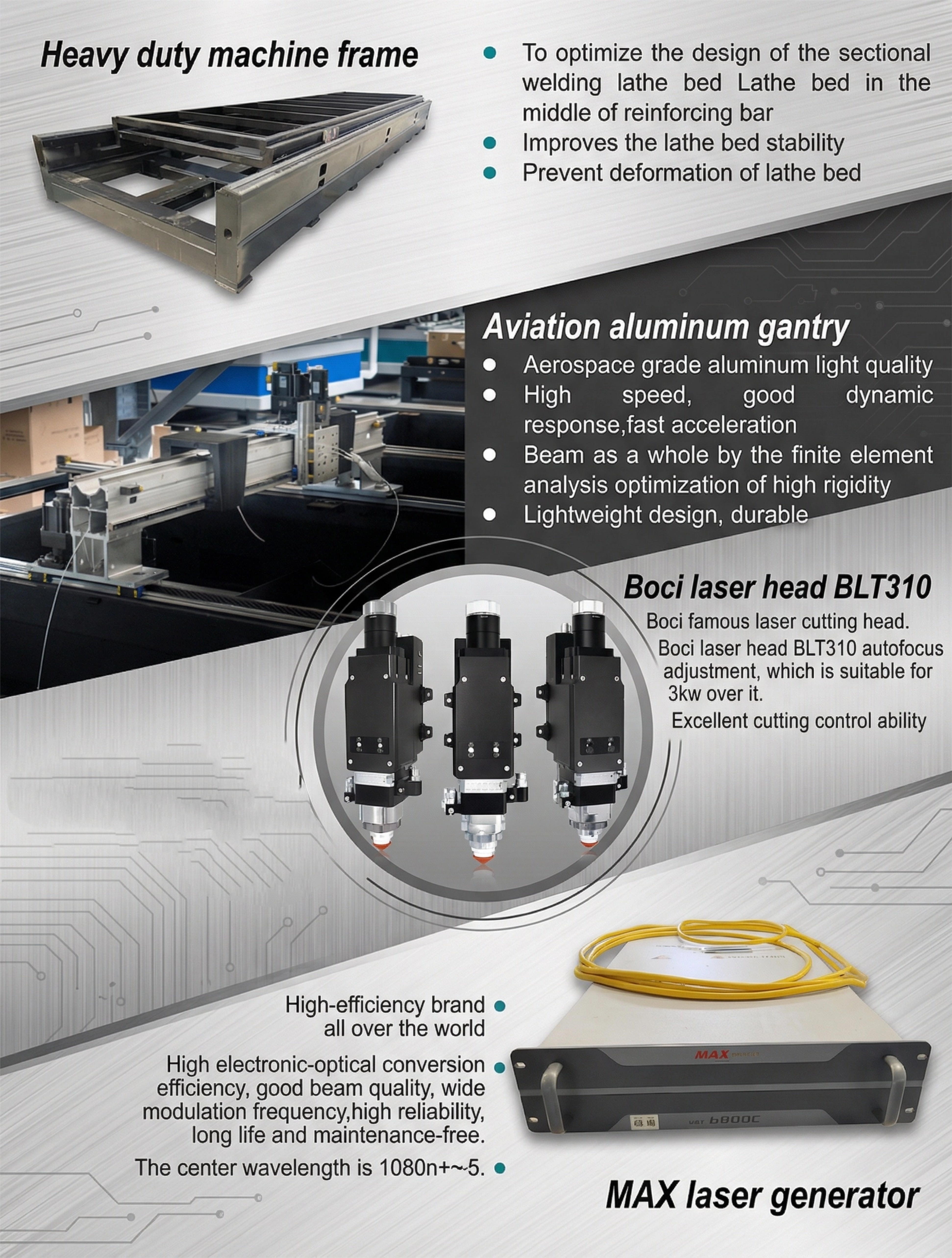 Fiber Laser Cutting Process