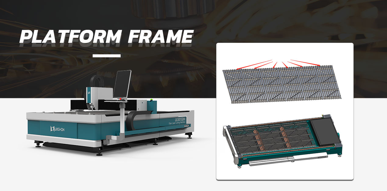 Grouped platform frame design