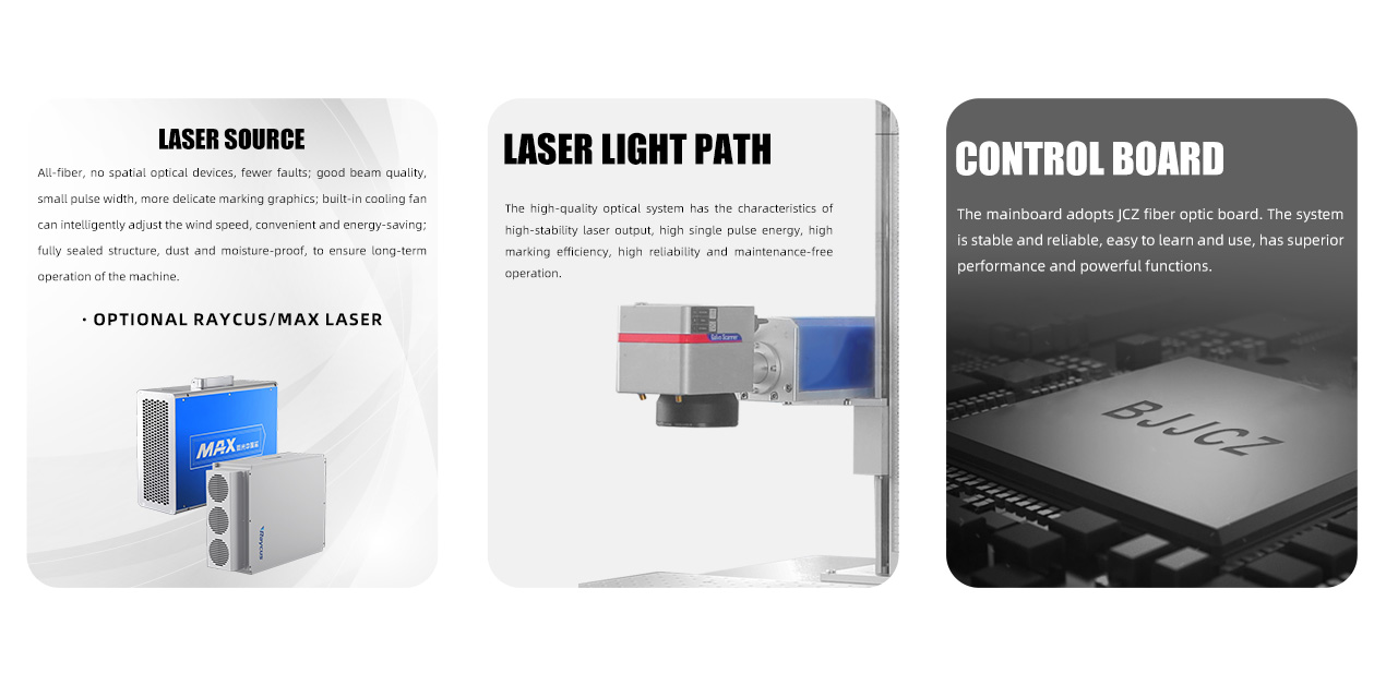 Operator panel and control system interface