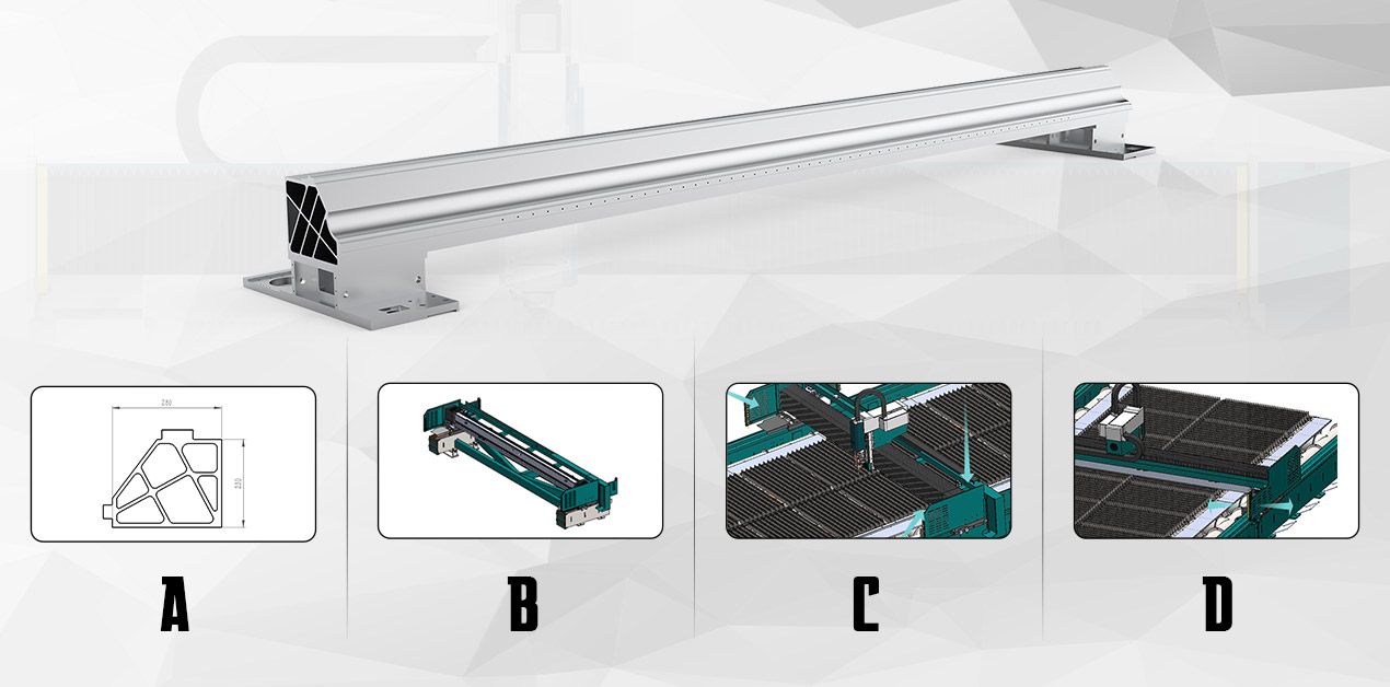 Triangular Beam and Gantry System