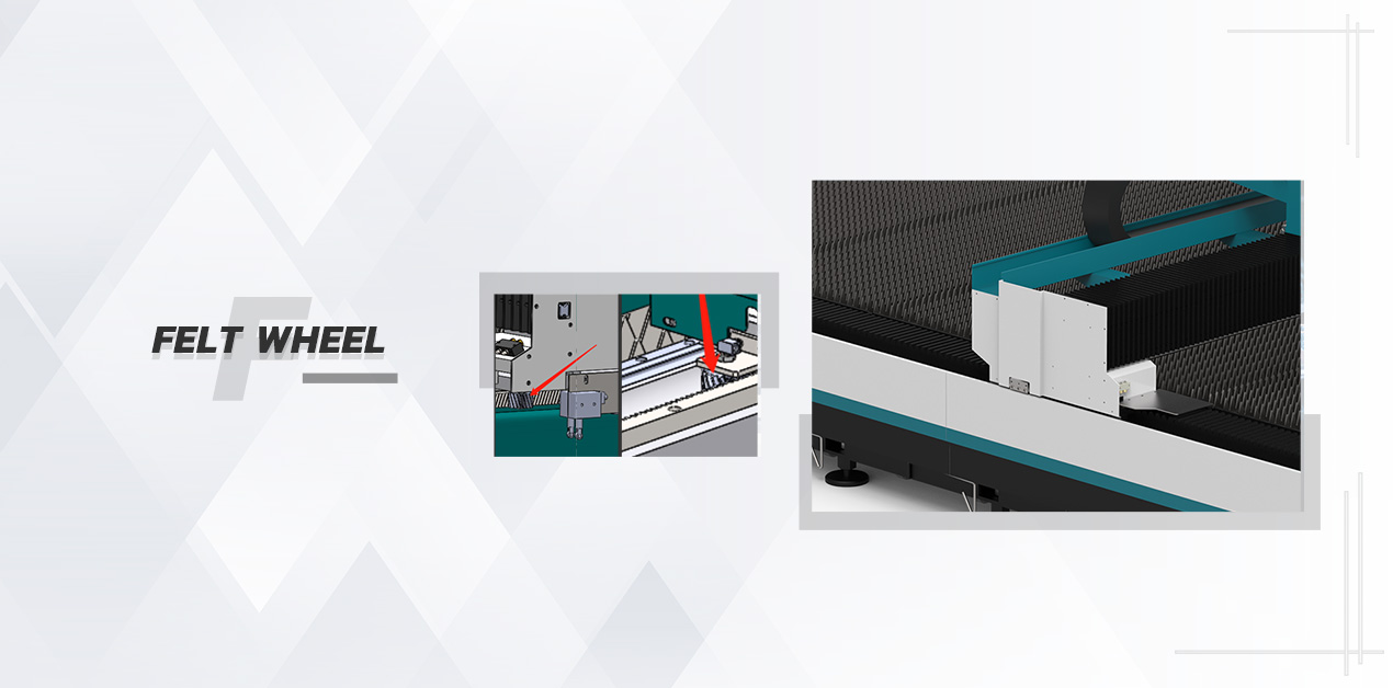 Automatic lubrication system