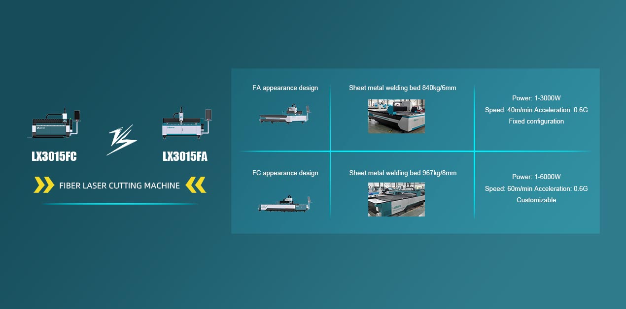 Laser cutting machine in operation