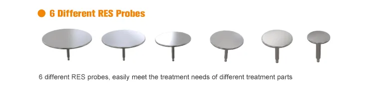 RES Treatment Effect
