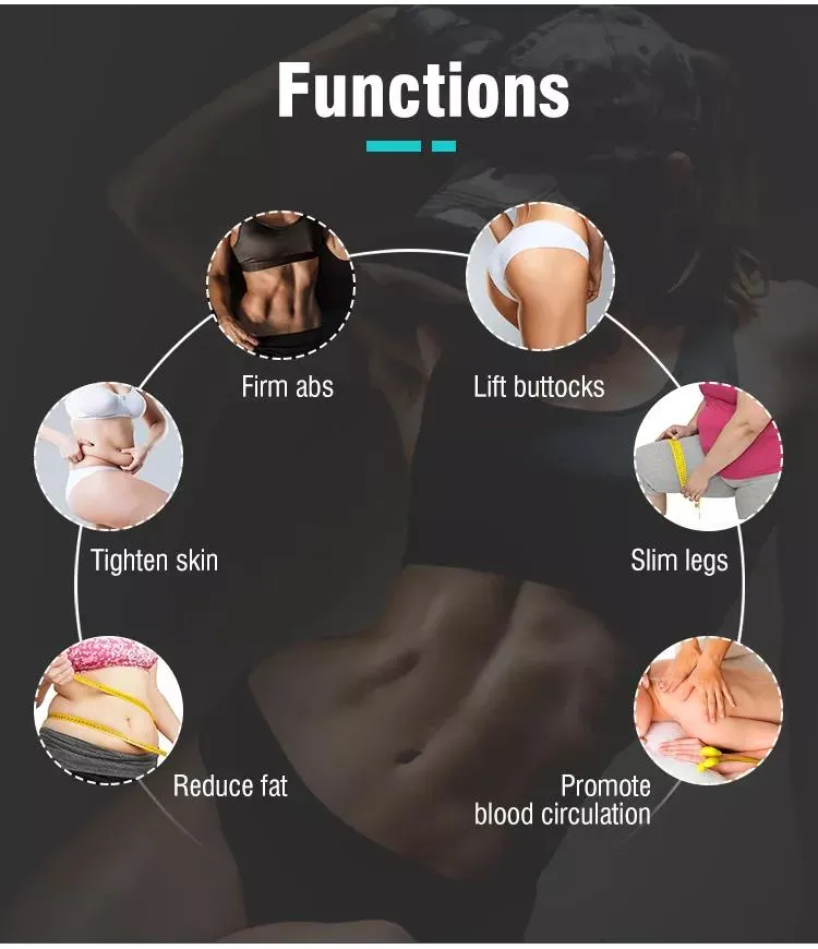 Mechanism of Action