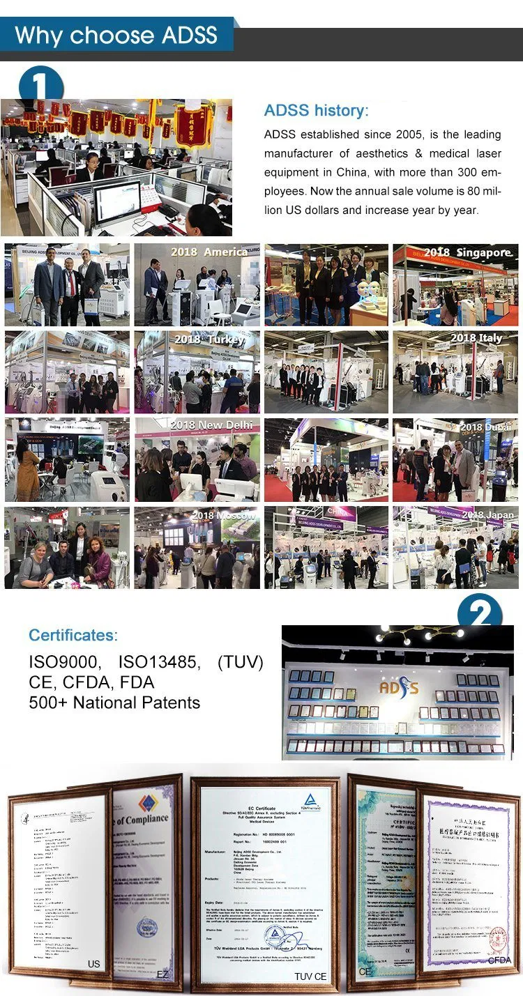 International Quality Certifications & State-of-the-Art Factory