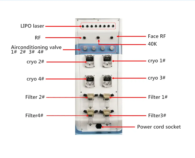 Technical parameter 2