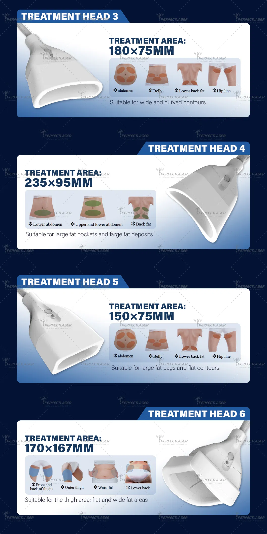 Latest Portable Fat Freezing Vacuum Slimming Cryolipolysis Beauty Machine Details