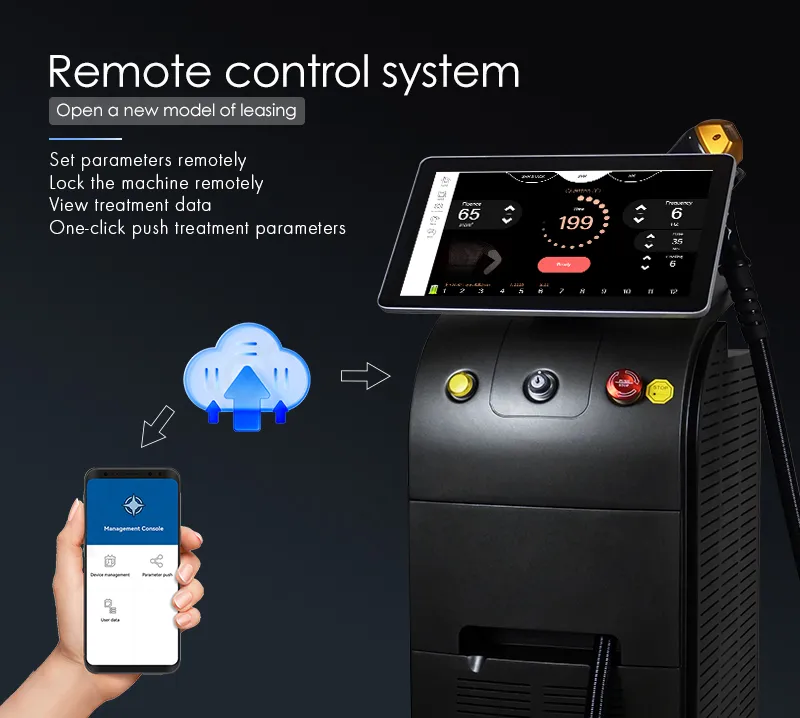 Remote App Control