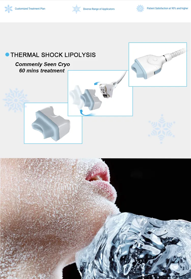 360 Cooling Technology