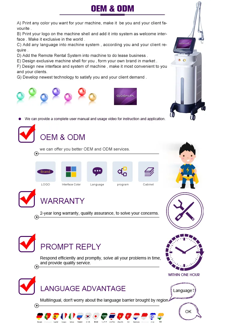 Services