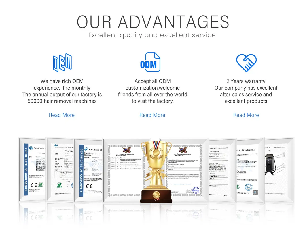 Certificates