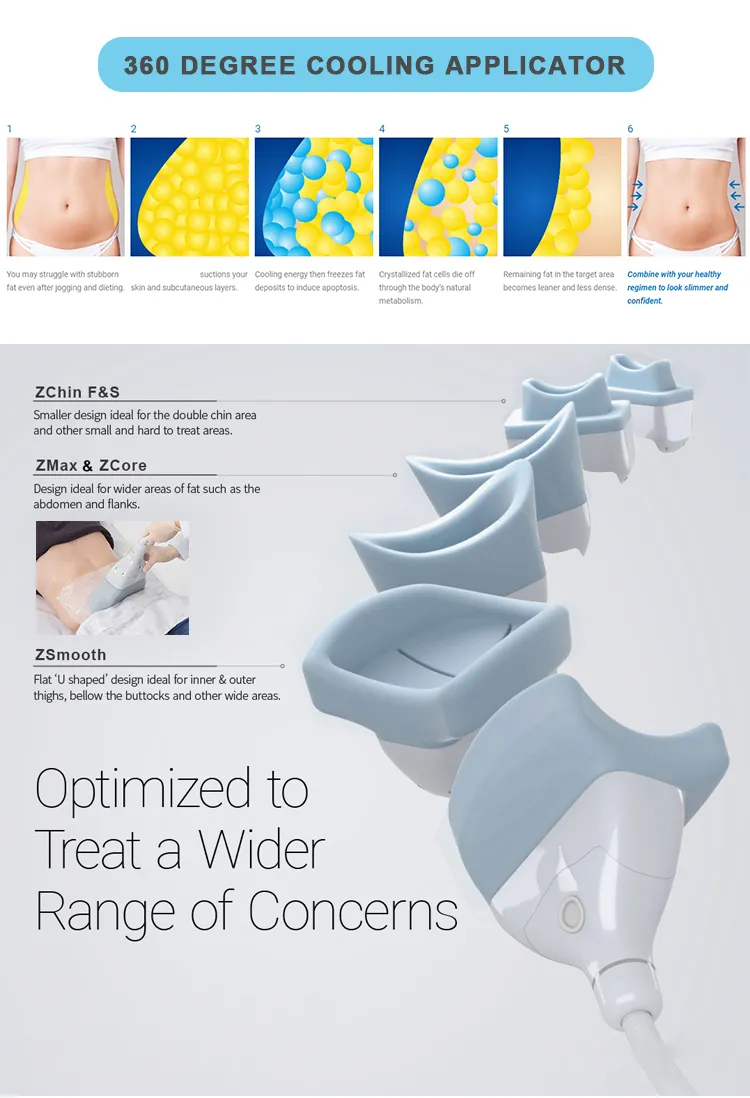 Thermal Shock Lipolysis Process