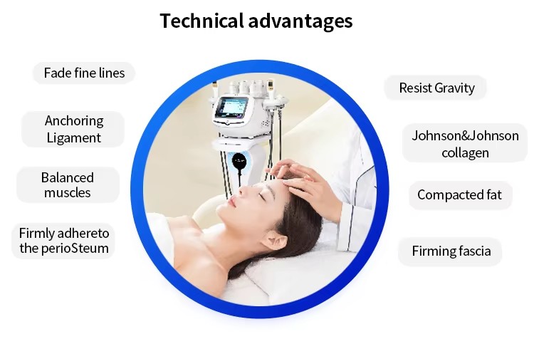K2 Desktop Anti Aging Doctor Image 3