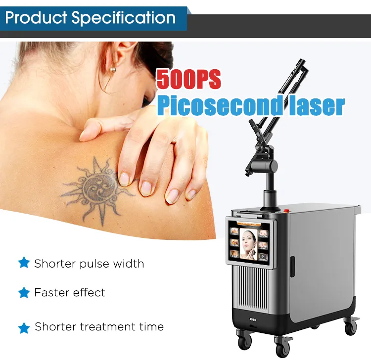 Picosecond Laser Treatment Therapy