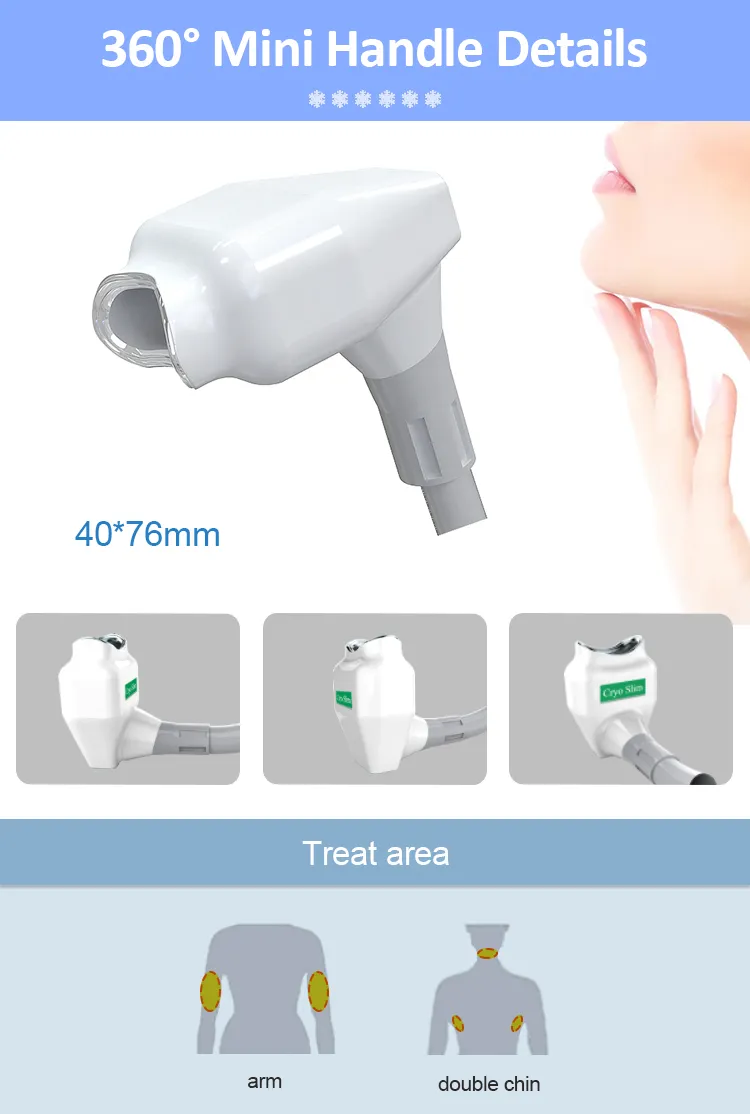 Cryolipolysis Clinical Results