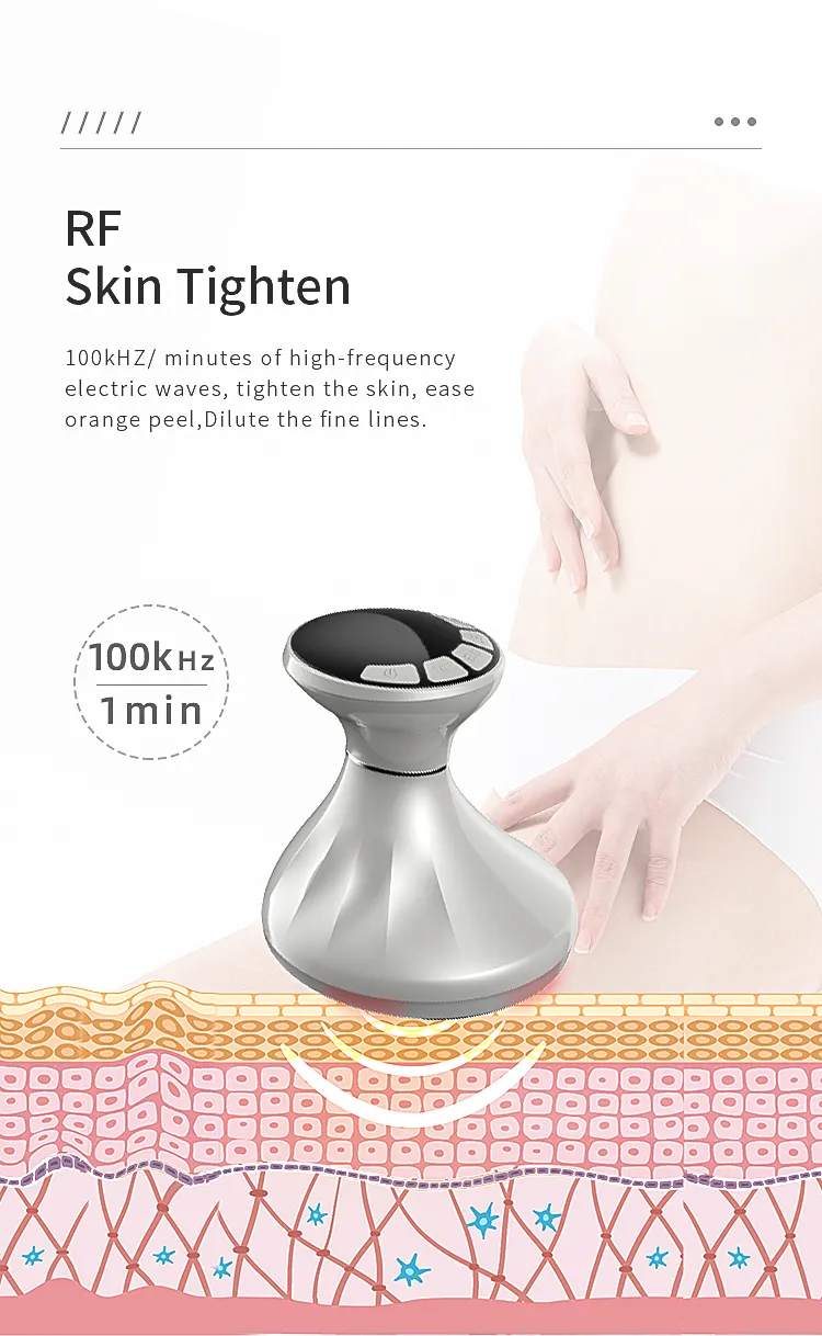 RF Skin Tightening