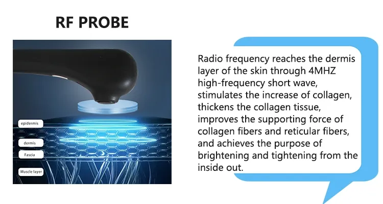 Professional Ultrasound Cavitation Machine for Slimming Tightening and Cellulite Removal