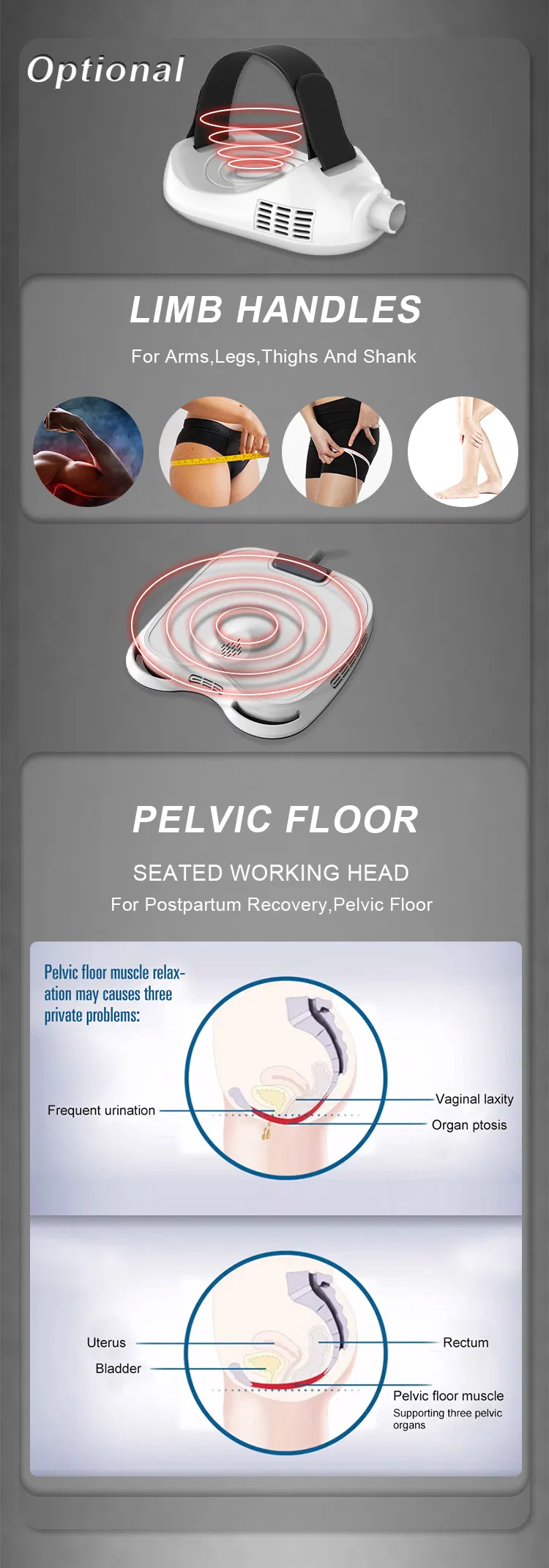 Treatment Handle Details