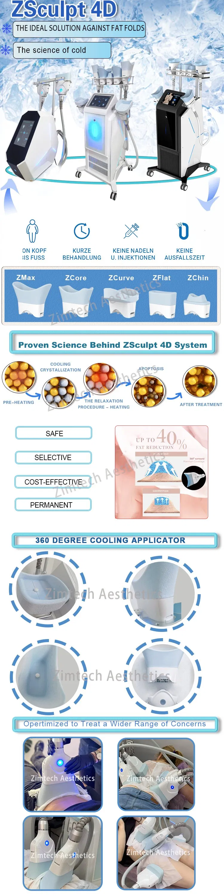 360 Fat Freezing Details