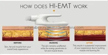 HIEMT Technology