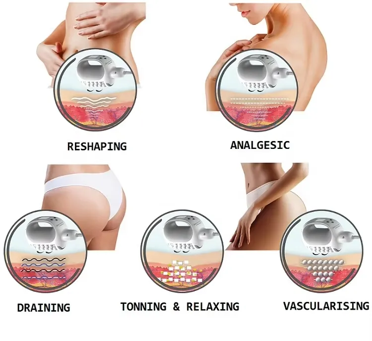 Slimspheres Technology