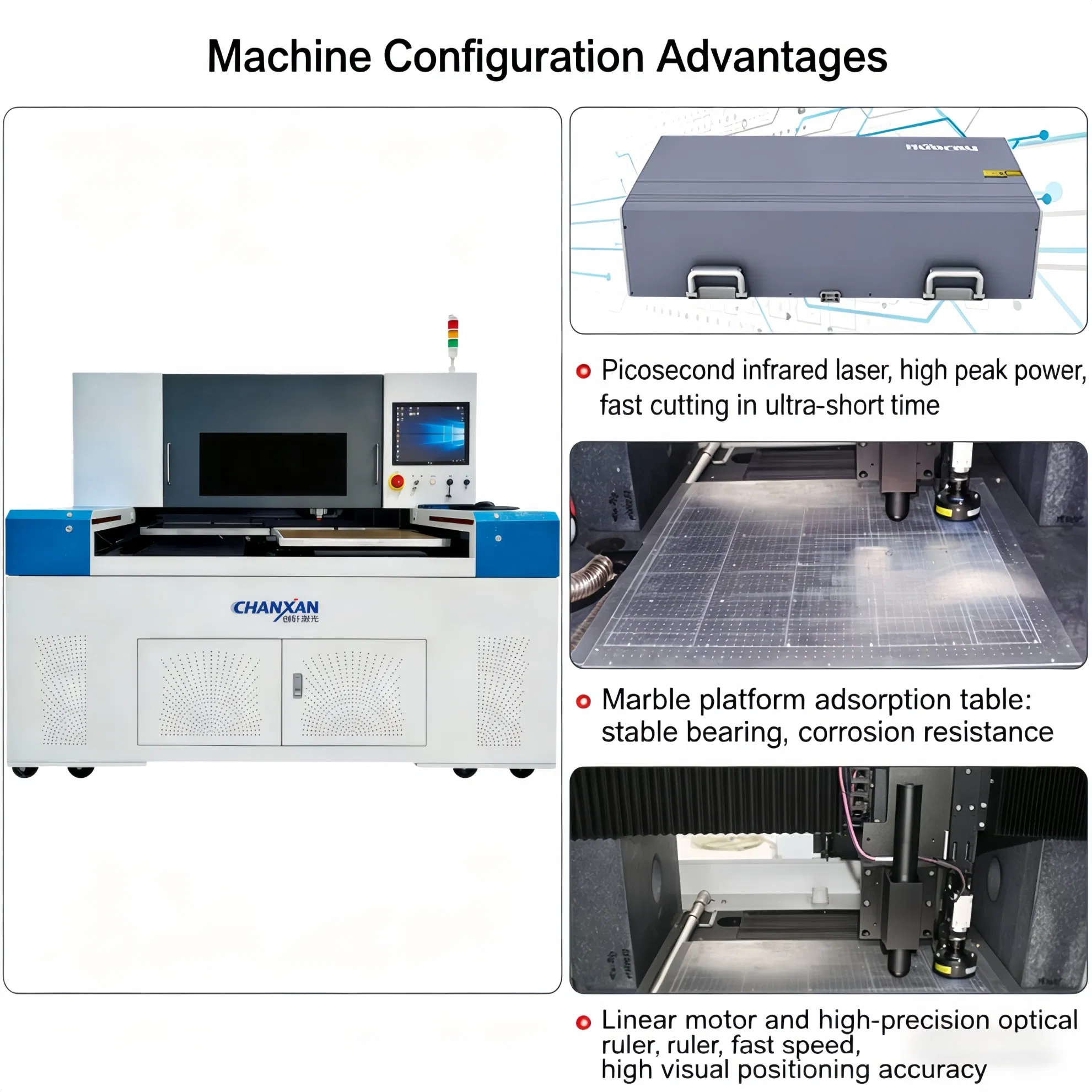 Automatic Picosecond and CO2 Laser Cutting Machine for Glass Production