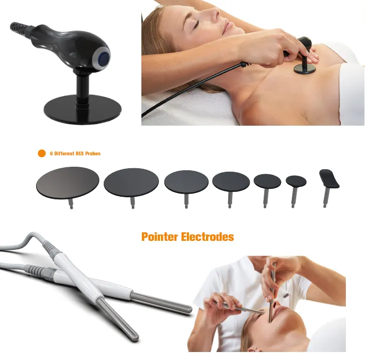 CAP Handle Application