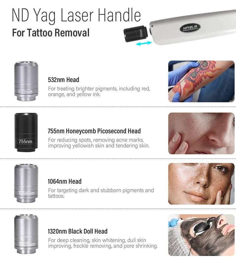 Picosecond ND YAG Diode Laser Features D
