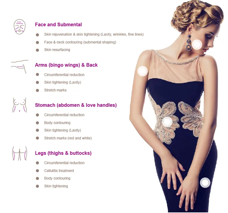 Body Shape Equipment